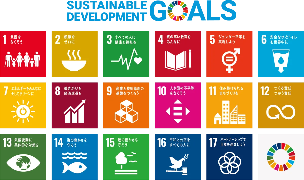 SDGs sustainable development goals